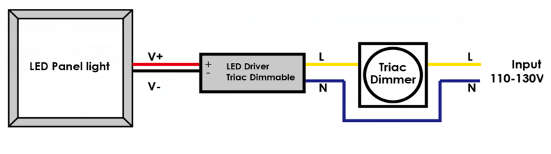connect drawing for triac driver.png