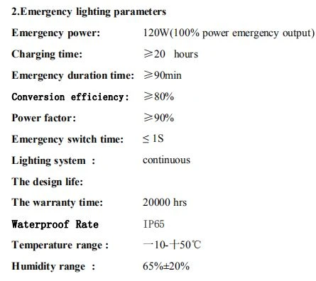 Emergency parameter